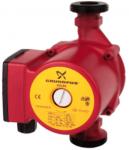 Циркуляционные насосы Grundfos SOLAR (1х230 В)